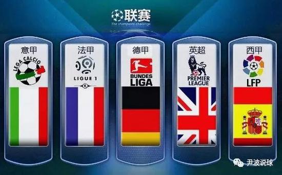 的角色定位